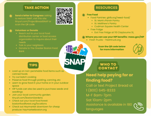 SNAP Benefits Resources