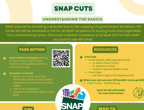 SNAP Benefits Resources